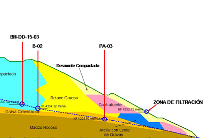 Ingeniería Mecánica