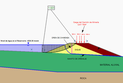 Ingeniería Sísmica
